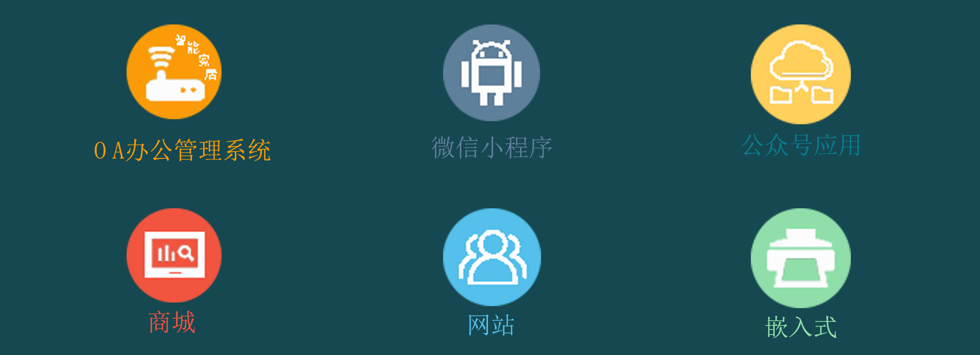榆林主要业务